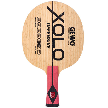 Deska Gewo  XOLO off