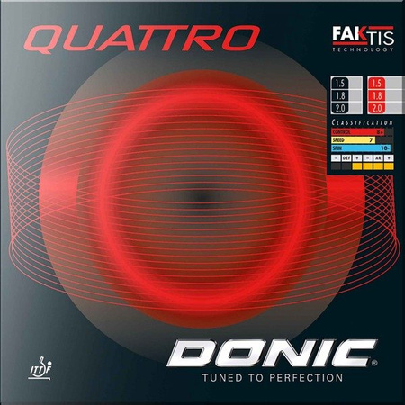 Okładzina Donic Quattro