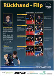 Plakat szkoleniowy flipa bekhend