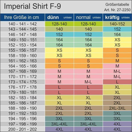 Zestaw Imperial IMPERIAL deska+koszulka+skarpetki