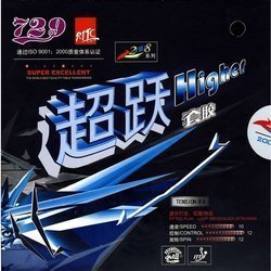 Okładzina Friendship 729 Higher