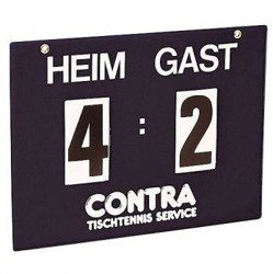 Numerator wynikowy Contra