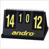 Numerator Andro Fairplay