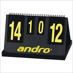 Numerator Andro Fairplay