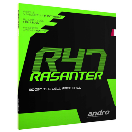 Okładzina Andro Rasanter R47