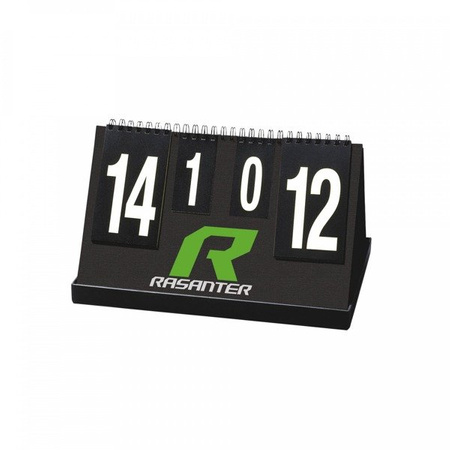 Numerator Andro Rasanter